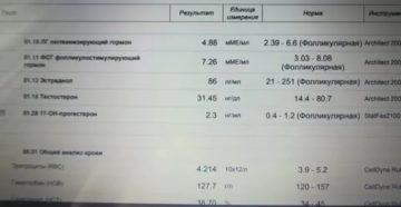 17 он норма у женщин. 17 Оh прогестерон норма. 17 Он прогестерон норма нмоль/л. Норма гормона 17 он прогестерон у женщин. 17 Он прогестерон 3.64.