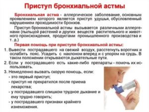 Как снять приступ астмы без ингалятора