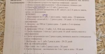 Лечение уреаплазмы, микоплазмы, гарднереллеза Лечение уреаплазмы, микоплазмы, гарднереллеза