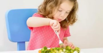 Рвота у ребенка во время и после еды