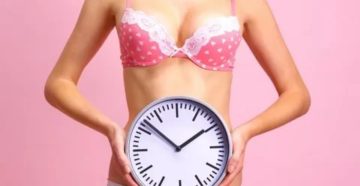 Коррекция менструального цикла Коррекция менструального цикла