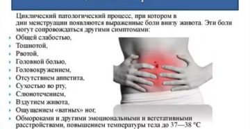 Тошнота после месячных Тошнота после месячных