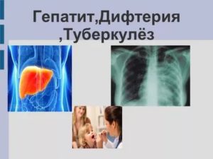 Гепатит и туберкулез