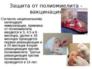 Ревакцинация полиомиелита после болезни