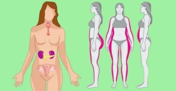 Гормональный сбой после Эскапела