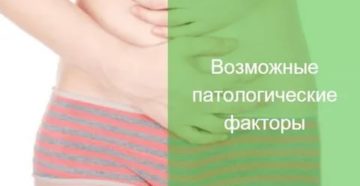 В 15 лет нет месячных В 15 лет нет месячных