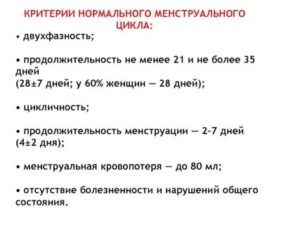 Цикл от 28 до 35 дней - это нормально?