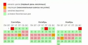 Пришли месячные на 17 день цикла Пришли месячные на 17 день цикла
