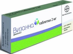 Боли при приеме визанны