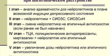 Когда лучше подавать на переосвидетельствование при шизотипическом расстройстве?